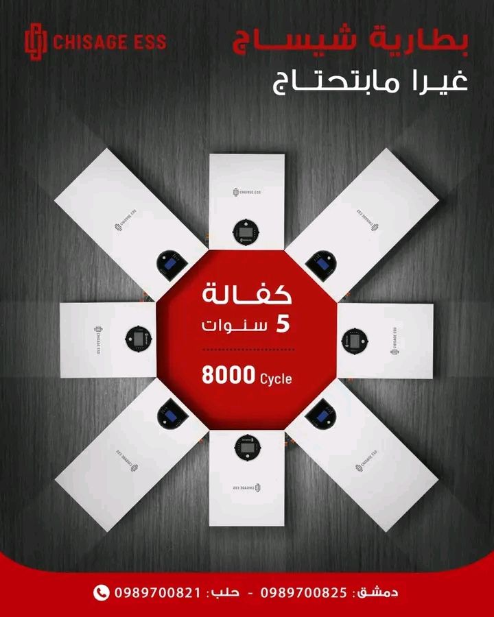 الطاقة البديلة